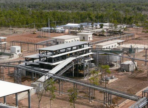 Key Projects