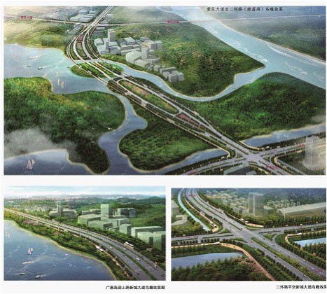 Key Projects